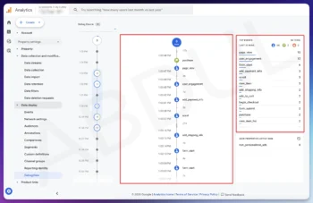 Setup Google Ads Conversion Tracking, GA4 ecommerce tracking, Google Analytics 4 by GTM - Image 5