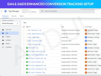 Setup Google Ads Conversion Tracking, GA4 ecommerce tracking, Google Analytics 4 by GTM - Image 4