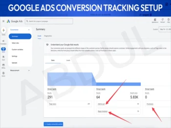 Setup Google Ads Conversion Tracking, GA4 ecommerce tracking, Google Analytics 4 by GTM - Image 3
